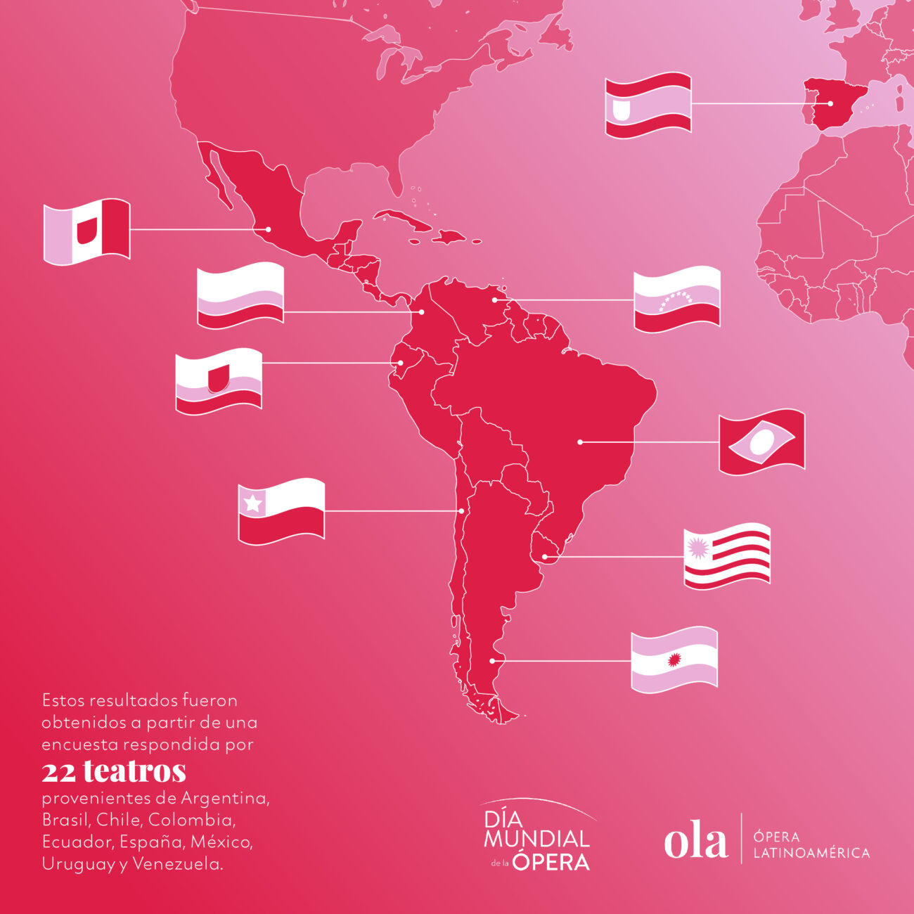 Día Mundial de la Ópera 2023: Conoce el impacto positivo de los teatros ...